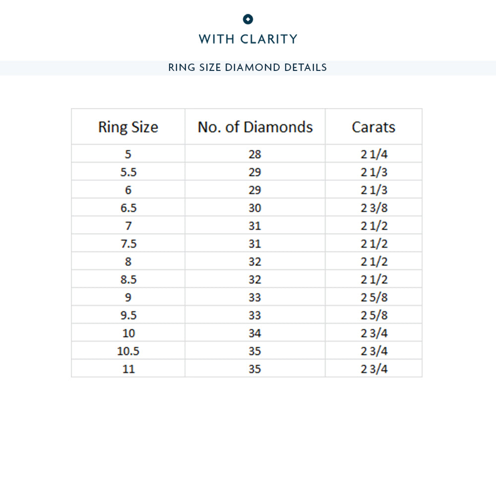 Oval Cut Diamond Eternity Ring – With Clarity