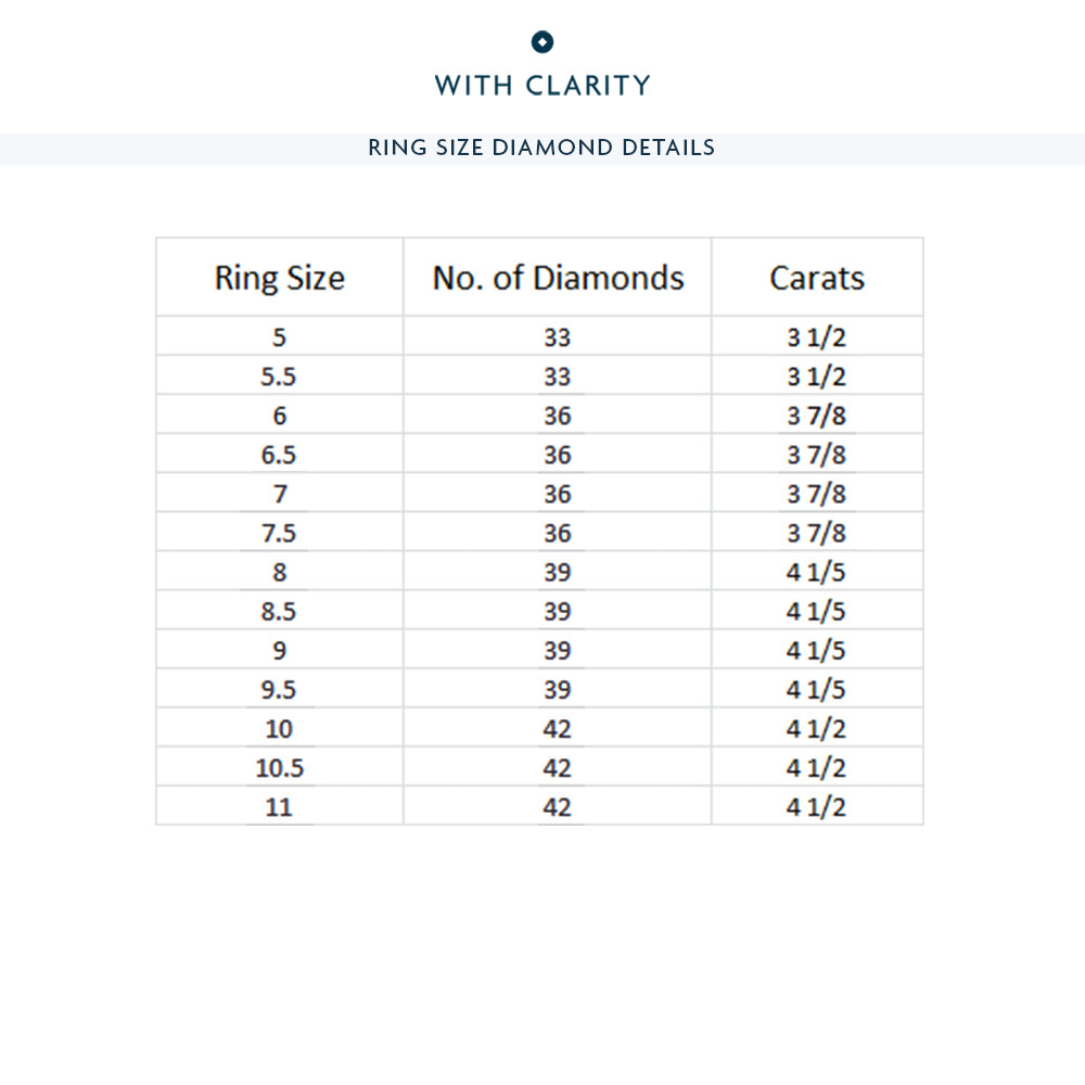 Emeralds & Rounds Station Eternity Ring – With Clarity